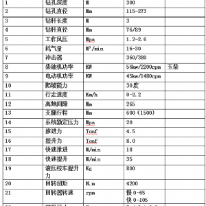 300米氣動履帶式鉆機