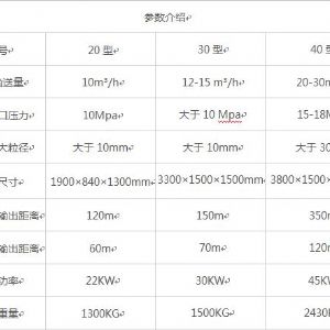 二次構造柱泵，砂漿泵二次構造柱泵源頭廠家